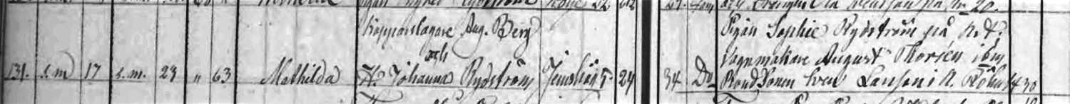Mathilde Berg 1870